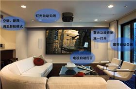 影院場景