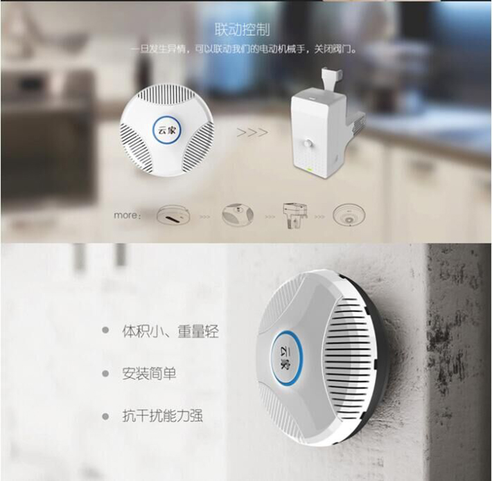 安防圖片