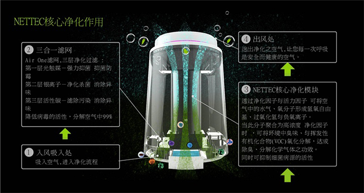 銘港物聯(lián)6-4