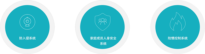 銘港智能家居
