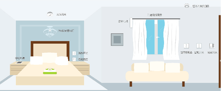 銘港智能家居