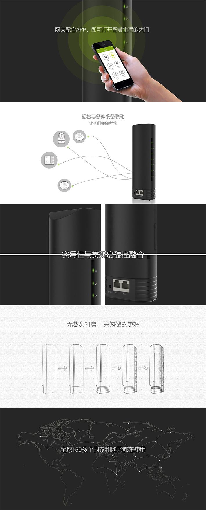 豎型網關2