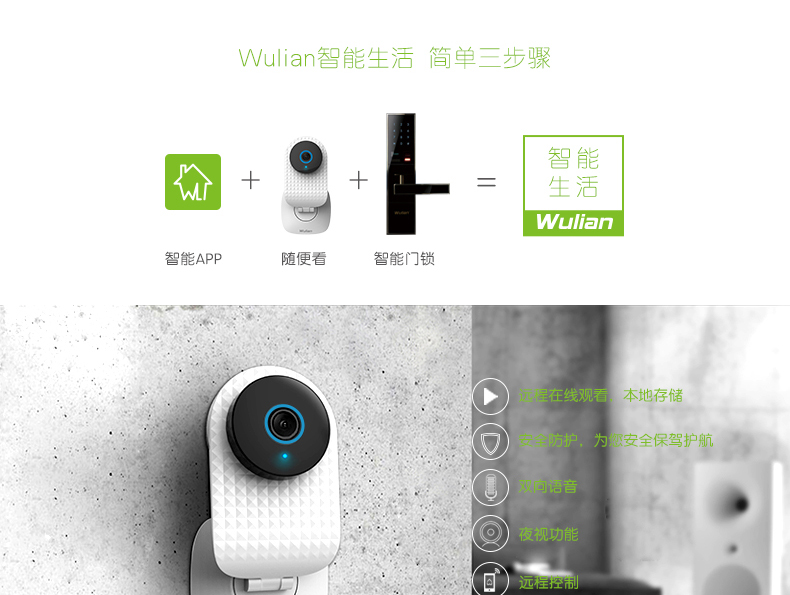 可視指紋鎖