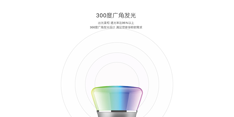 6W彩光球泡燈系列3