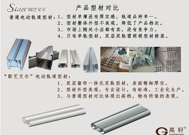 產品型材對比