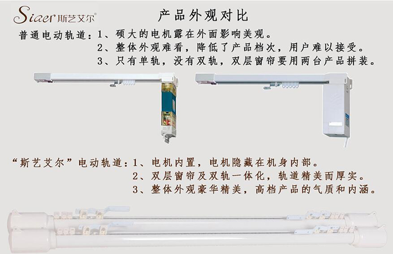 軌道對比
