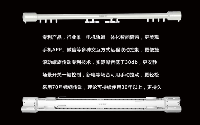 窗簾專利