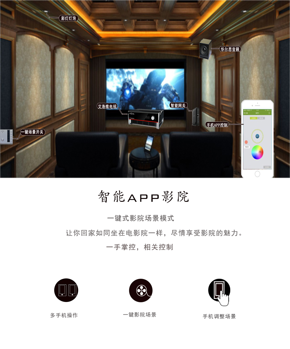 智能影音系統