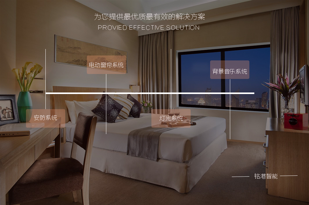 公寓系統